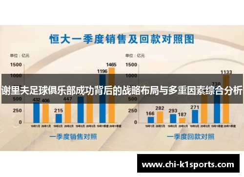 谢里夫足球俱乐部成功背后的战略布局与多重因素综合分析