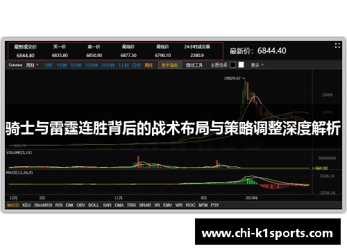 骑士与雷霆连胜背后的战术布局与策略调整深度解析