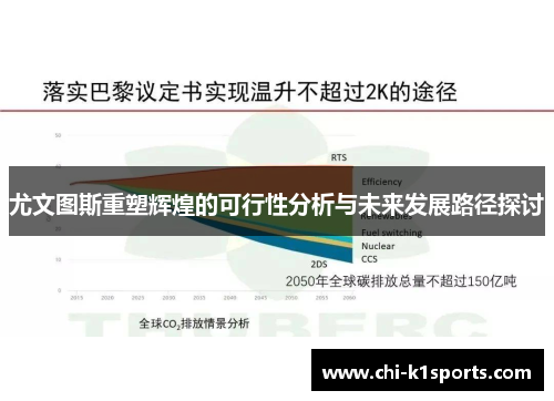 尤文图斯重塑辉煌的可行性分析与未来发展路径探讨