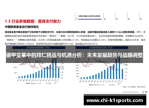 德甲变革中的拜仁挑战与机遇分析：未来发展趋势与战略调整