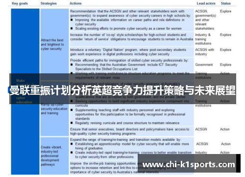 曼联重振计划分析英超竞争力提升策略与未来展望