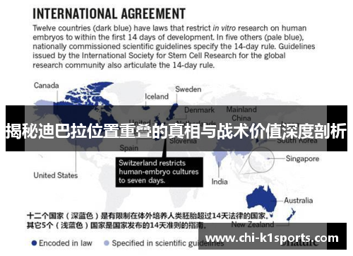 揭秘迪巴拉位置重叠的真相与战术价值深度剖析