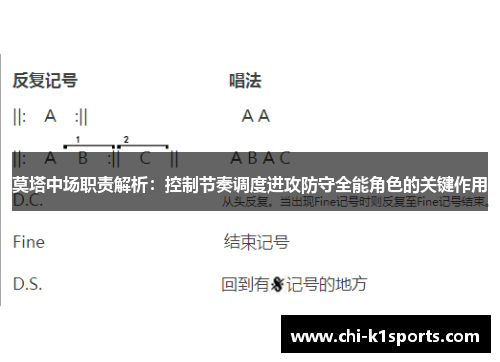 莫塔中场职责解析：控制节奏调度进攻防守全能角色的关键作用